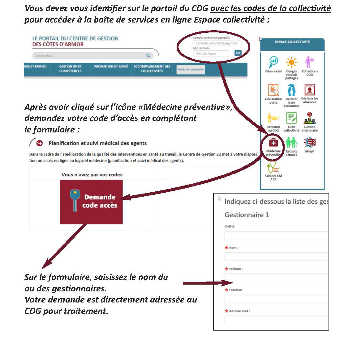 Document accès logiciel médecine