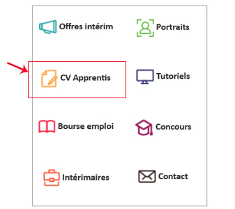 Screenshot 2021-04-13 Encadré accès directs