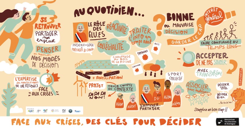 Les Territoriales 2022-2 (Petit)