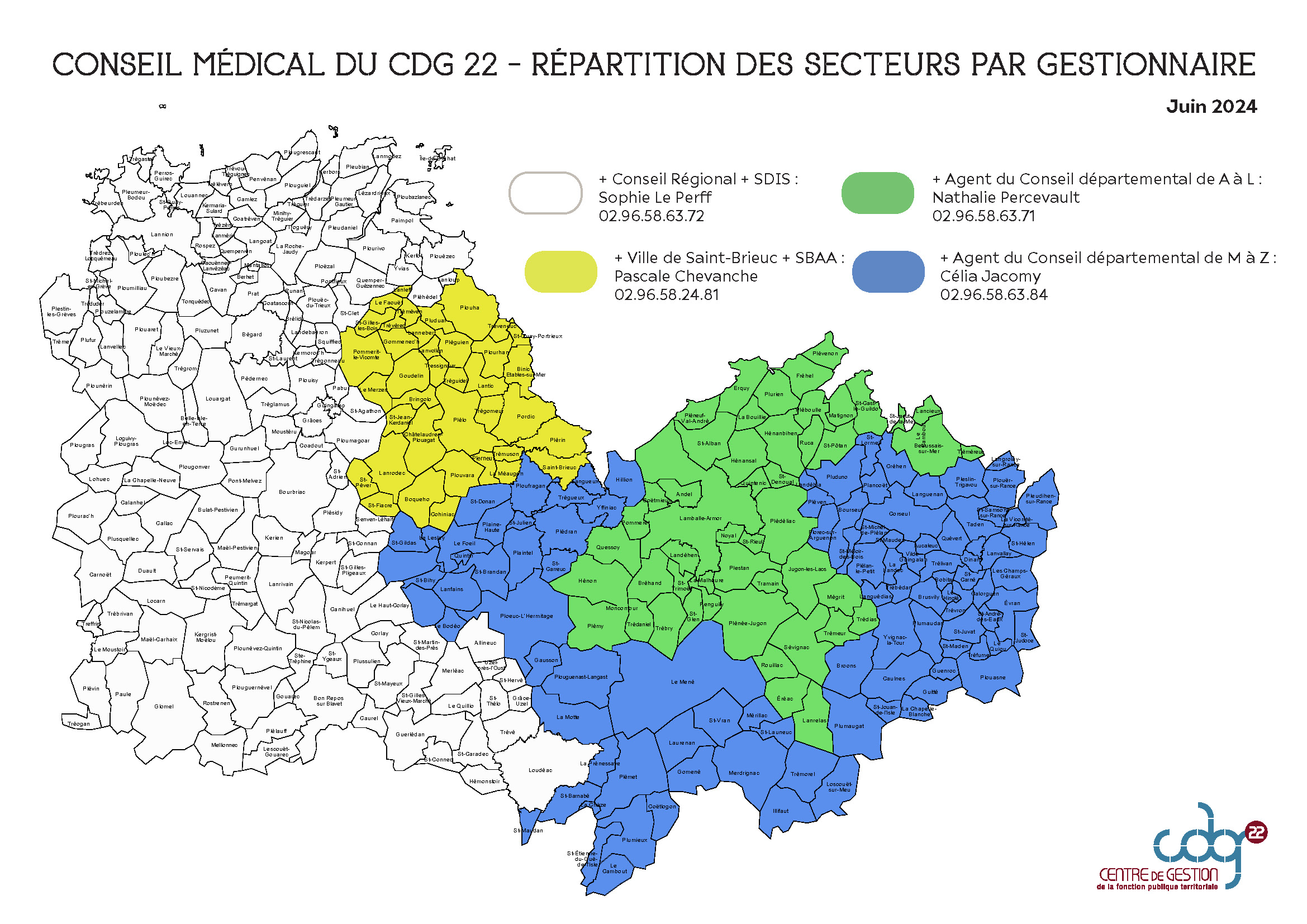 CONSEIL MÉDICAL DU CDG 22 - RÉPARTITION DES SECTEURS PAR GESTIONNAIRE