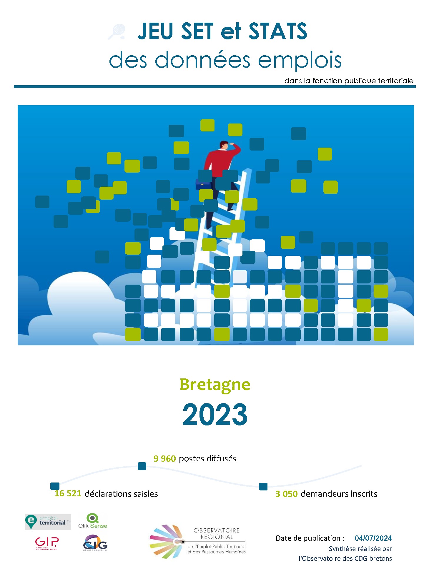 Visuel dernières tendances de l'emploi 2023