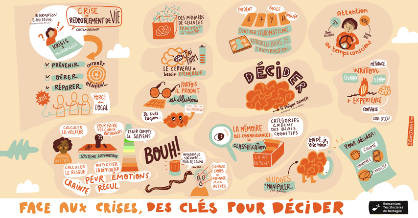 Les Territoriales 2022-3 portail