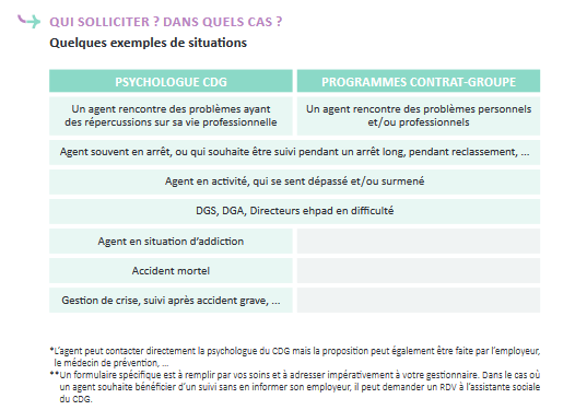contrat groupe accompagnement 2
