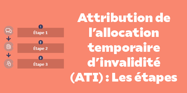 Attribution de l’allocation temporaire d’invalidité (ATI)  Les étapes