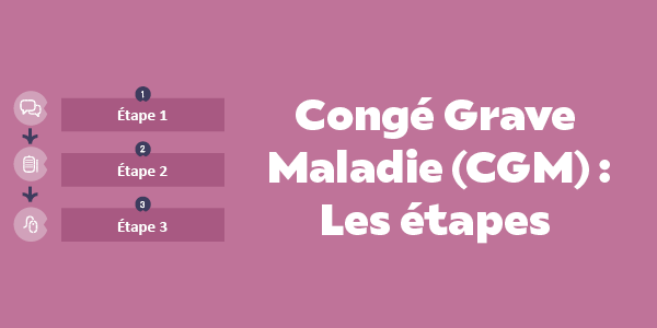 Congé Grave Maladie (CGM)  Les étapes