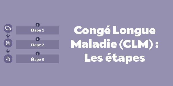 Congé Longue Maladie (CLM)  Les étapes