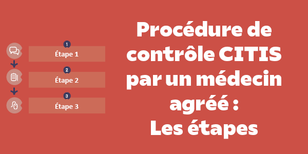 Procédure de contrôle CITIS par un médecin agréé Les étapes