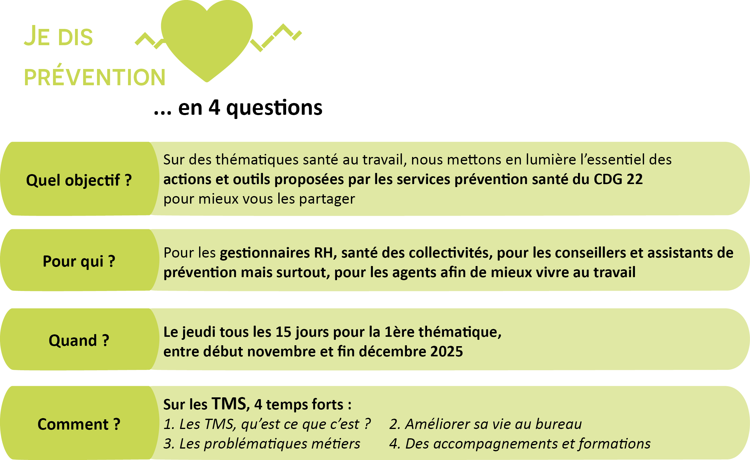 Infographie LesJeDisdelaPrevention en 4 questions