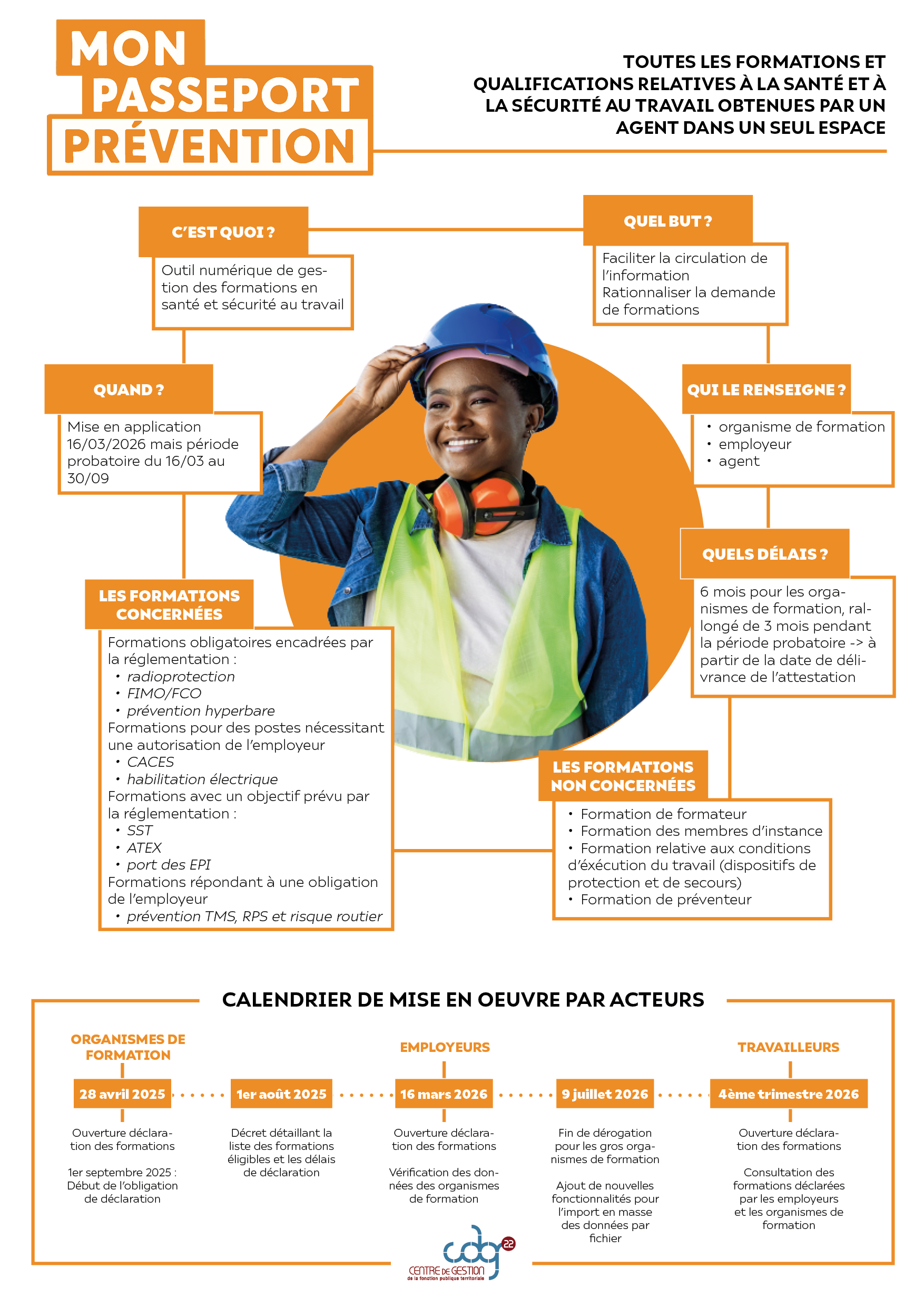 passeport prevention A3