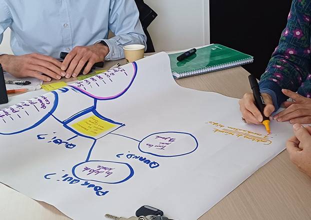 Facilitation 2