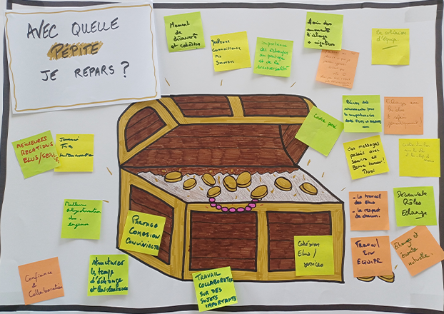 Facilitation 3