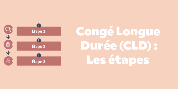 Congé Longue Durée (CLD)  Les étapes